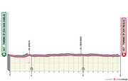Giro-d-Italia-2026-19-alt