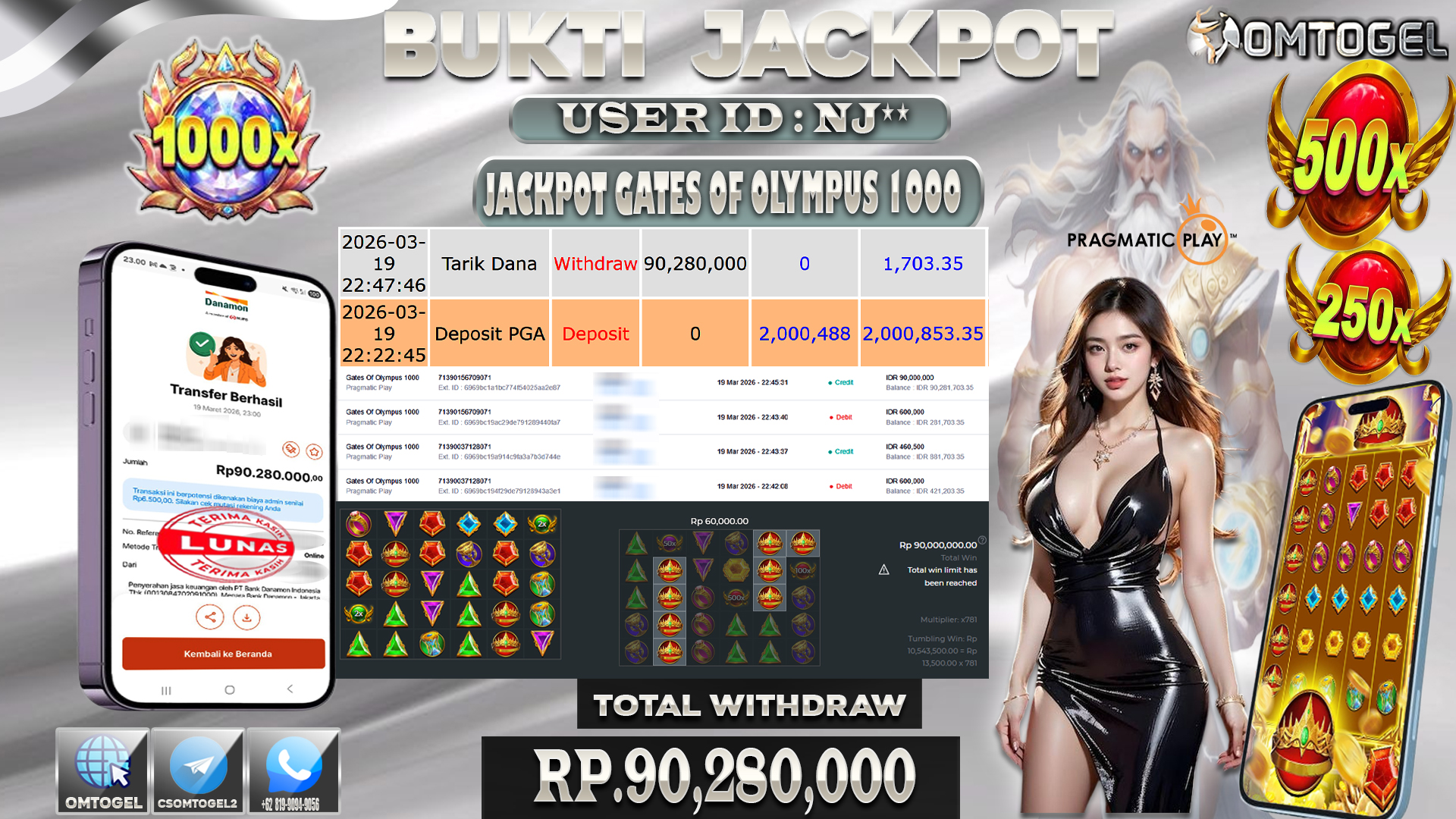 OMTOGEL JACKPOT PRAGMATIC PLAY GATES OF OLYMPUS 1000, 90 JUTA DI BAYAR LUNAS ,-