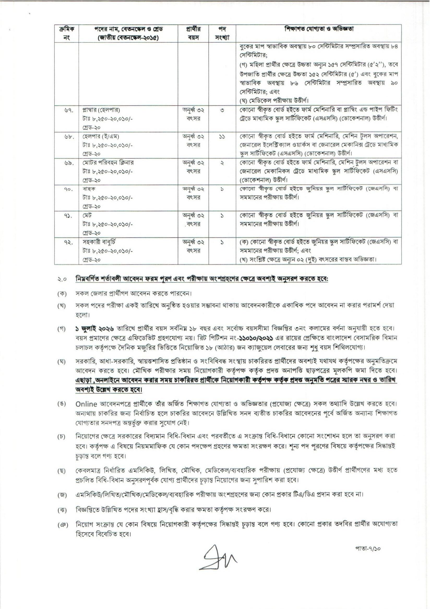 caab.teletalk.com.bd Apply CAAB Job Circular 2026 27 CAAB Job Circular PDF 07