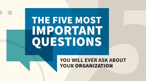 Linkedin Learning The Five Most Important Questions You Will Ever Ask About Your Organization Blinkist Summary