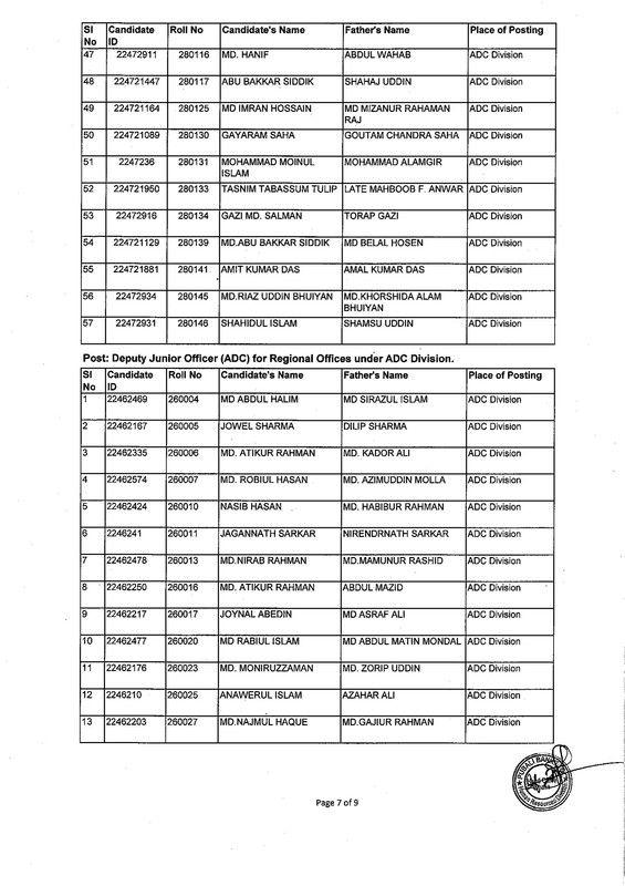 Pubali-Bank-Junior-Officer-Job-Appointment-Letter-2023-PDF-7