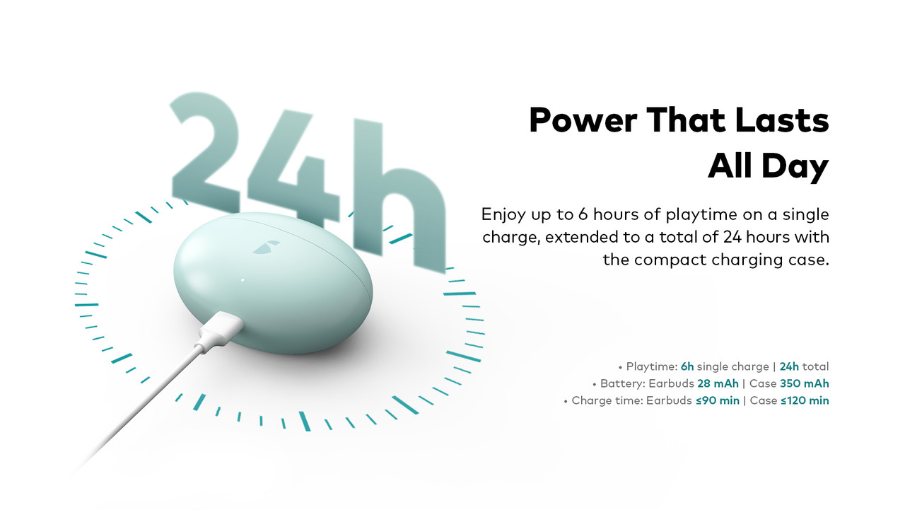 Long Lasting 24 Hour Total Playtime Battery Case
