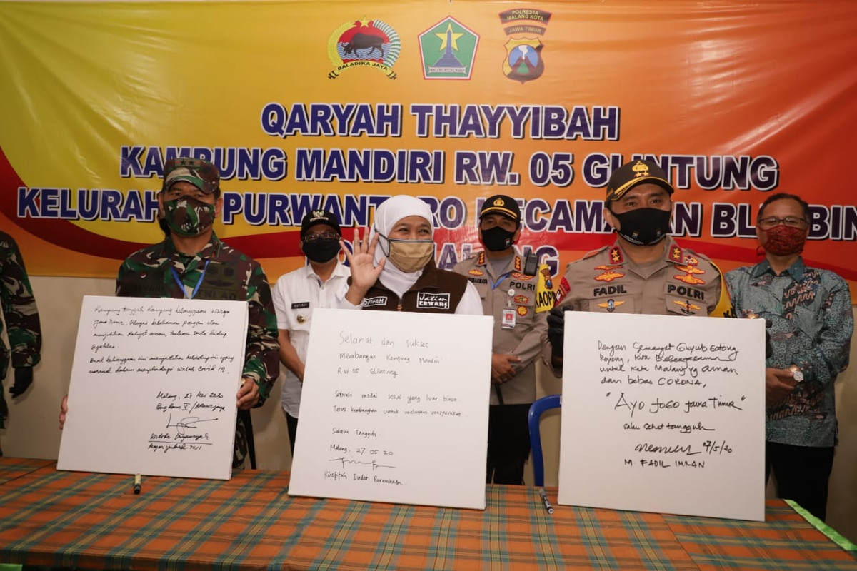 Kampung Tangguh Jadi Faktor Sukses PSBB Malang Raya Kampung Tangguh Jadi Faktor Sukses PSBB Malang Raya