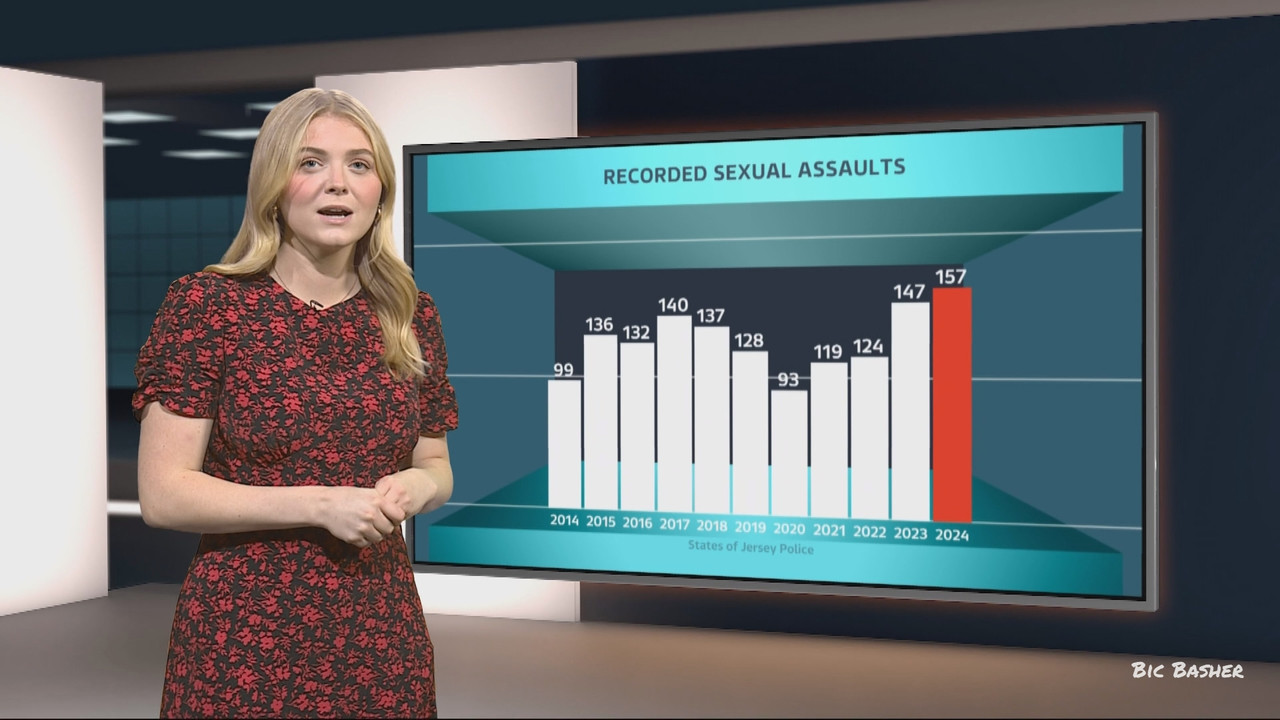 10.07 - 18.00.00 - ITV News Channel TV; Weather..ts_snapshot_13.57.029