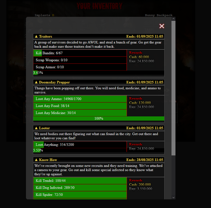 Challenges display panel