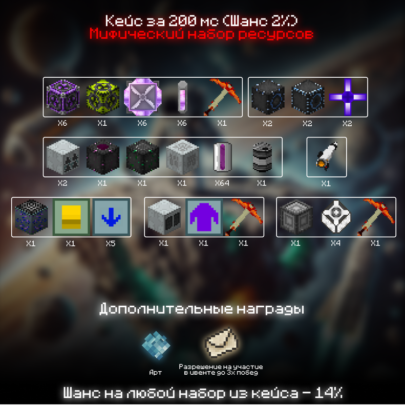 Мифический набор ресурсов