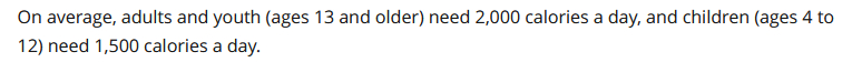 calorie-requirement-per-day.jpg