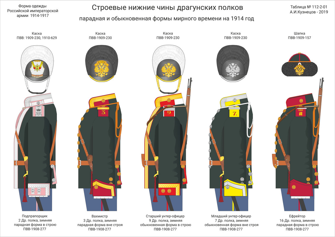 112-2-01 НЧ Драг пар