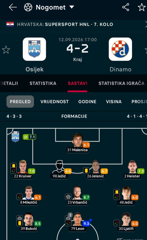 Screenshot 20260912 194704 Flashscore