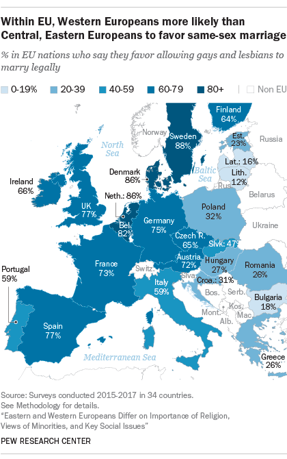 Gay marriage percentage accepted in religions