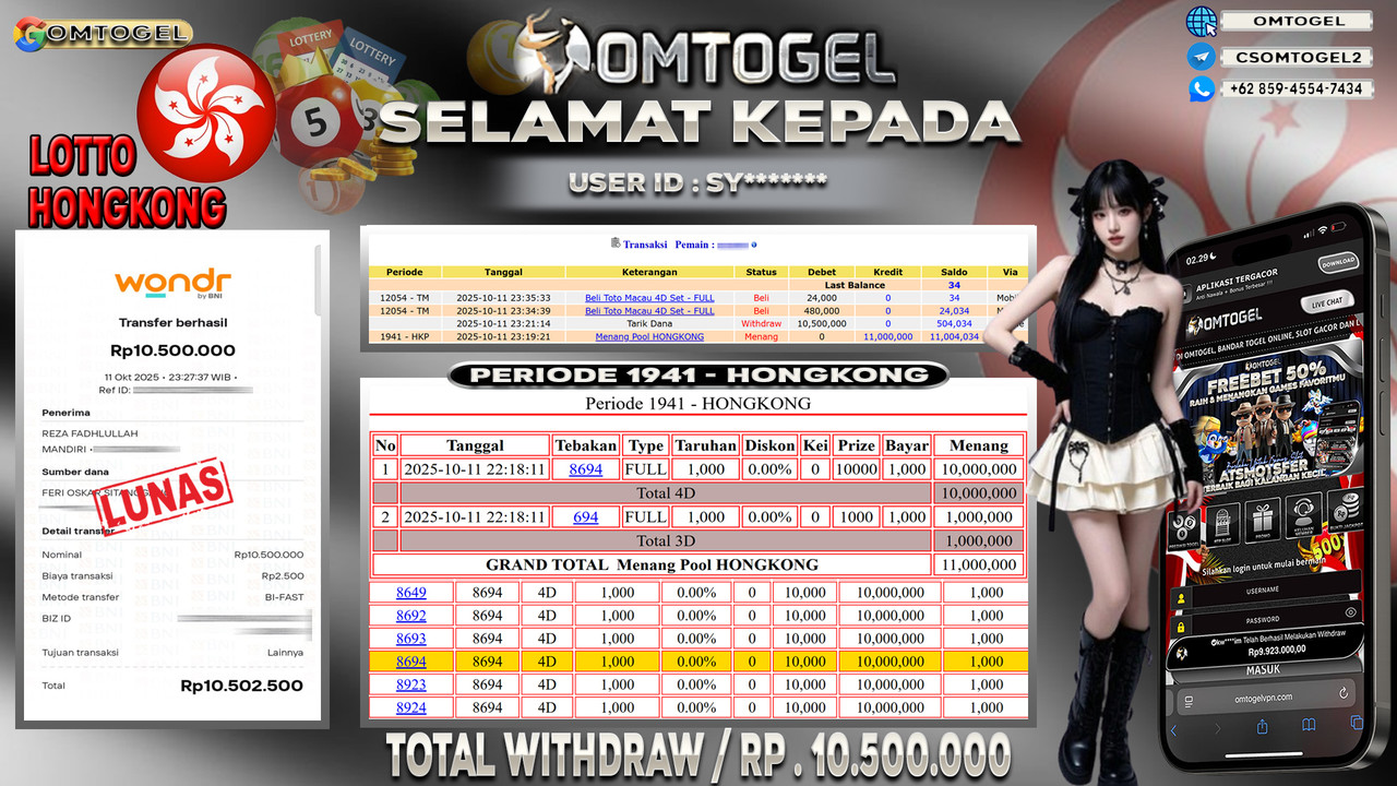 OMTOGEL JACKPOT HONGKONG 4D 3D 10 JUTA DI BAYAR LUNAS ,-