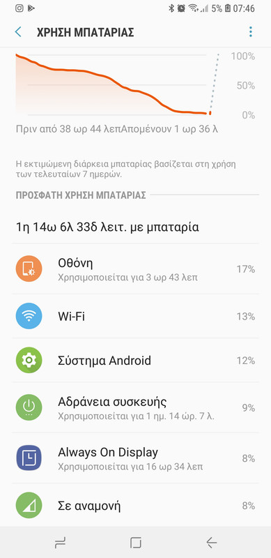 Screenshot_20180508-074625_Settings