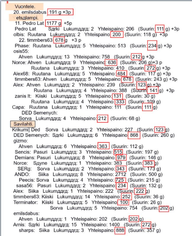 Скриншот 30-01-2025 003221