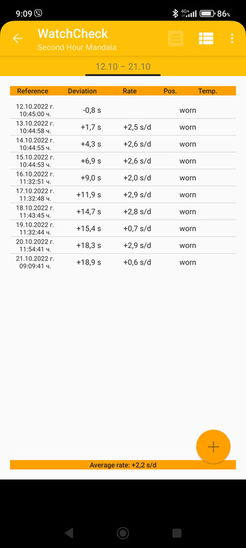 Screenshot_2022-10-21-09-09-50-863_de.uhrenbastler.watchcheck