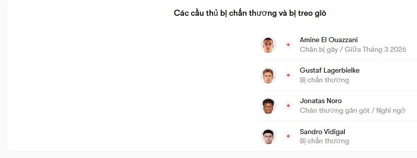 luc luong Fafe vs Braga