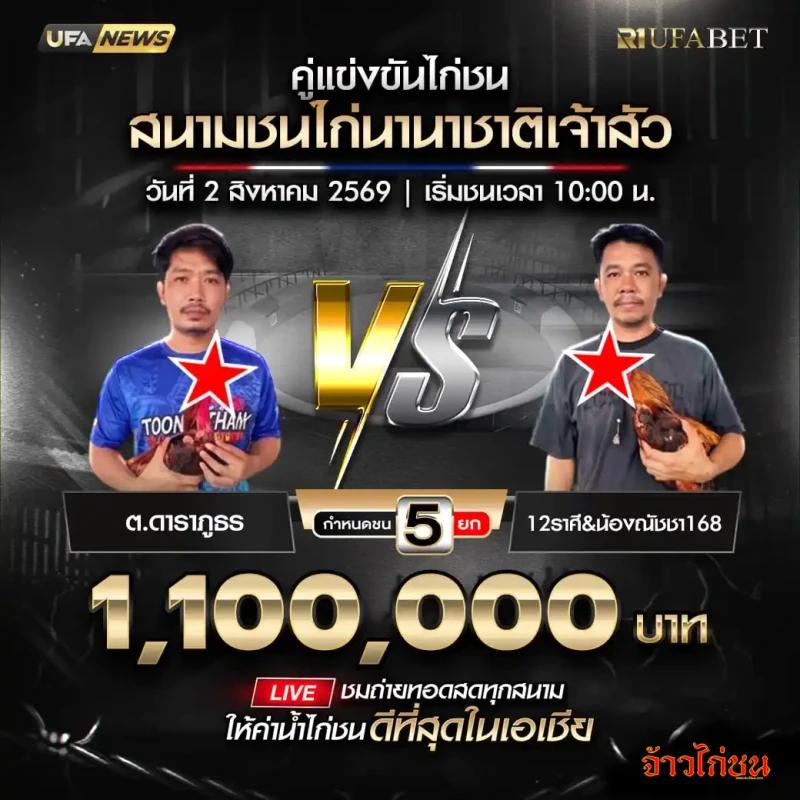 ต.ดาราภูธร พบ 12 ราศี และน้องณัชชา168 สนามชนไก่นานาชาติเจ้าสัว 2 สิงหาคม 2569