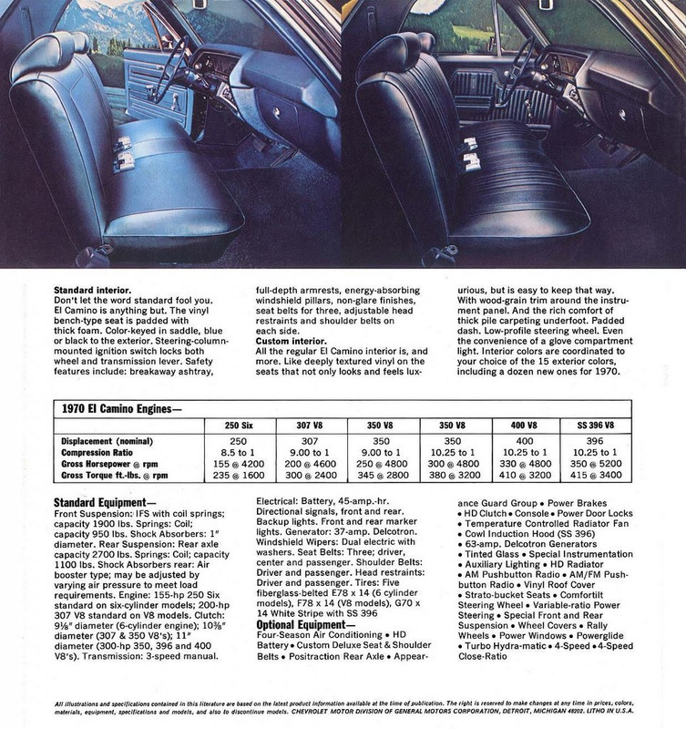 1970 Chevrolet El Camino-06 - copia