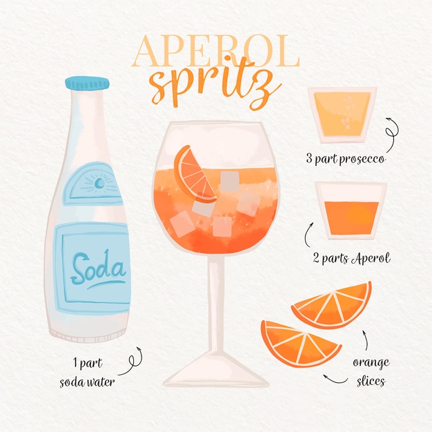 receta-coctel-aperol-spritz_23-2148619461
