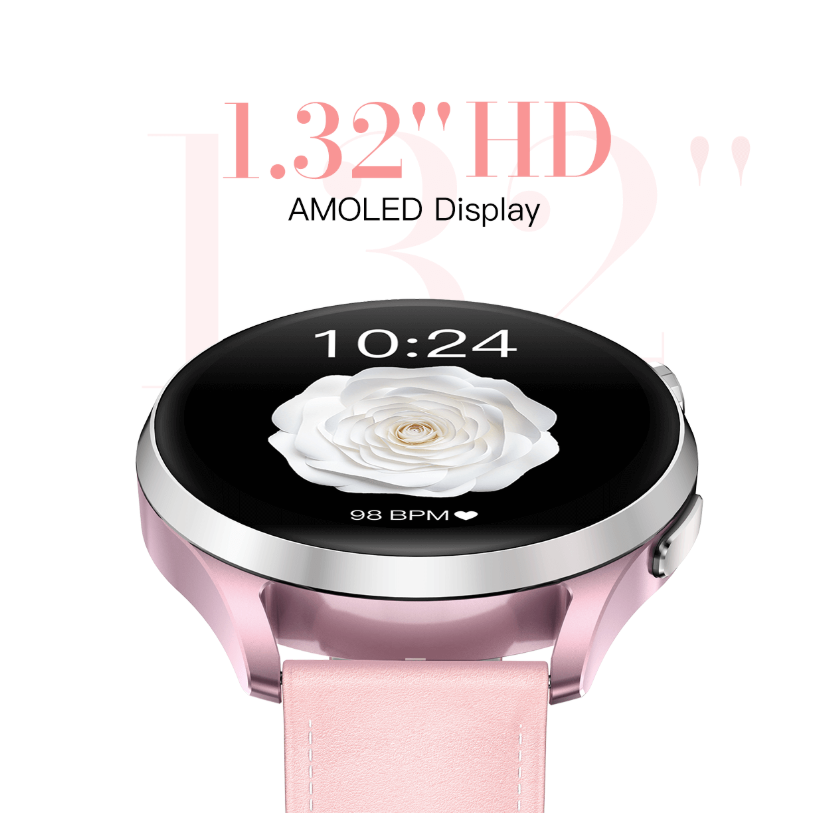 AMOLED Screen