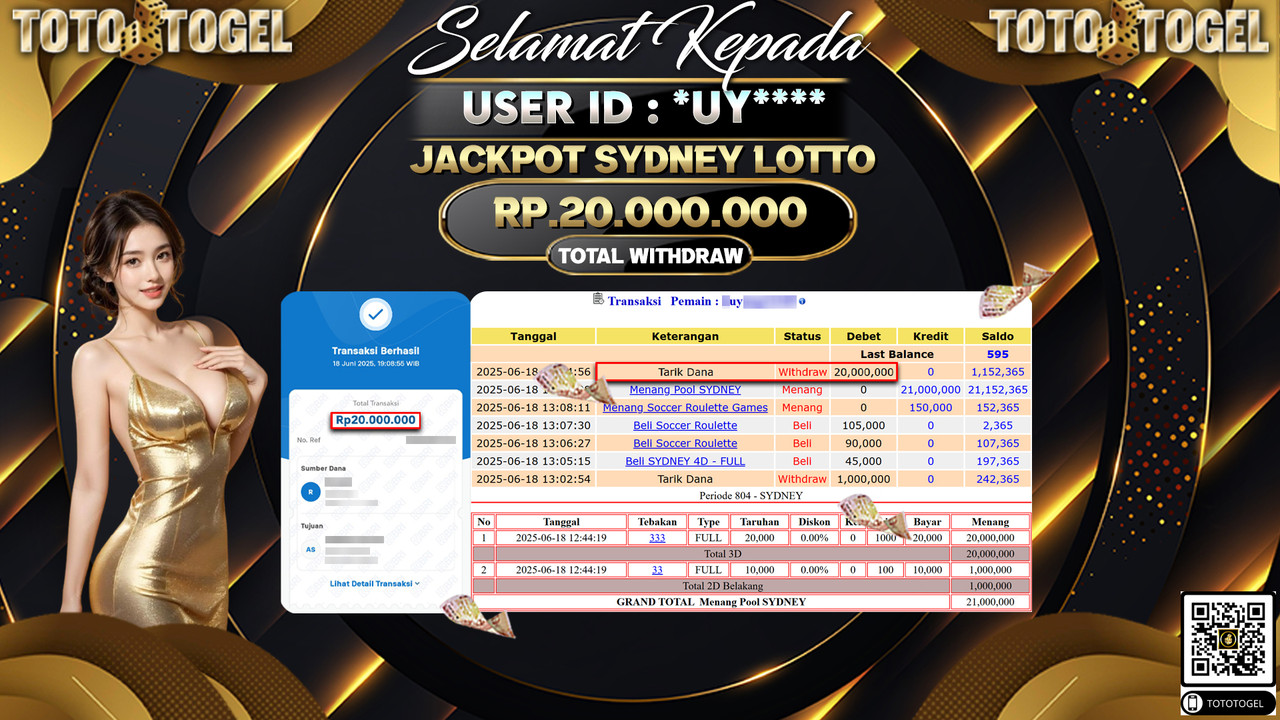 Bukti Pembayaran Jackpot Permainan Togel Sydney Lotto ID:*UY**** LUNAS