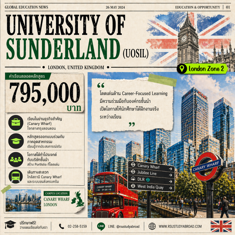 University of Sunderland