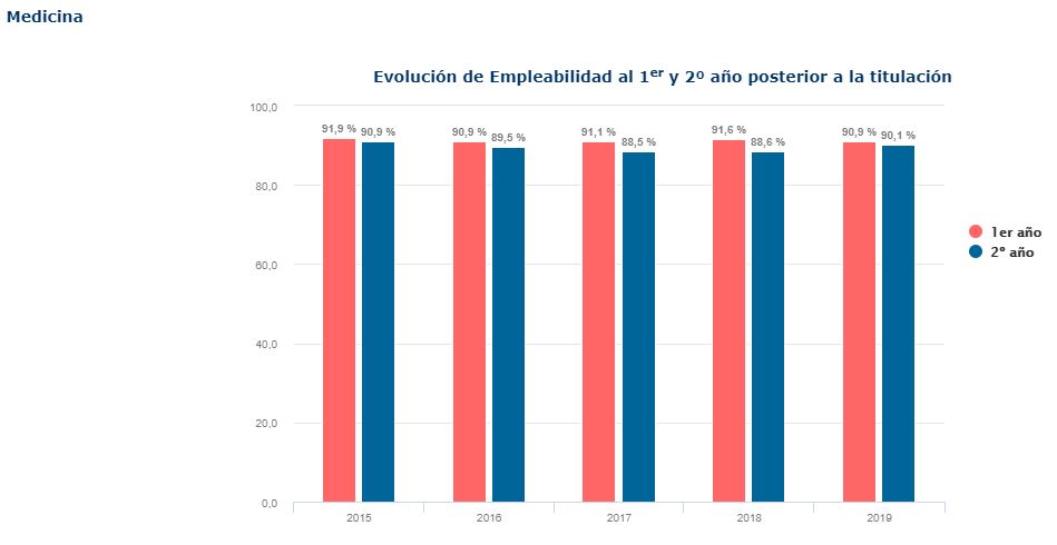 medicina.jpg
