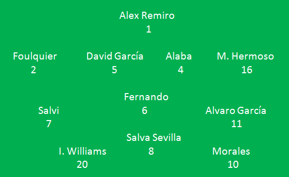 Seleccionadores - 2ª Jornada - Página 2 Alineaci-n-02