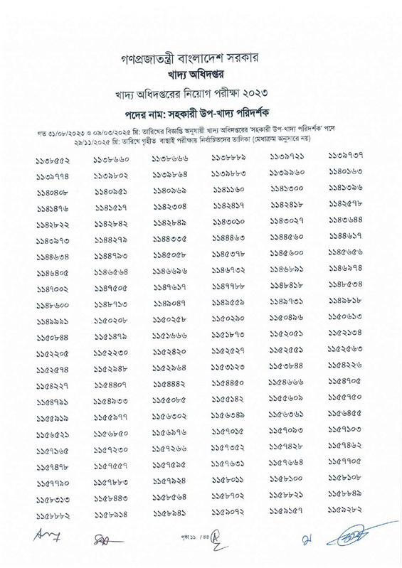 DGFood-Assistant-Sub-Inspector-MCQ-Exam-Result-2025-PDF-13