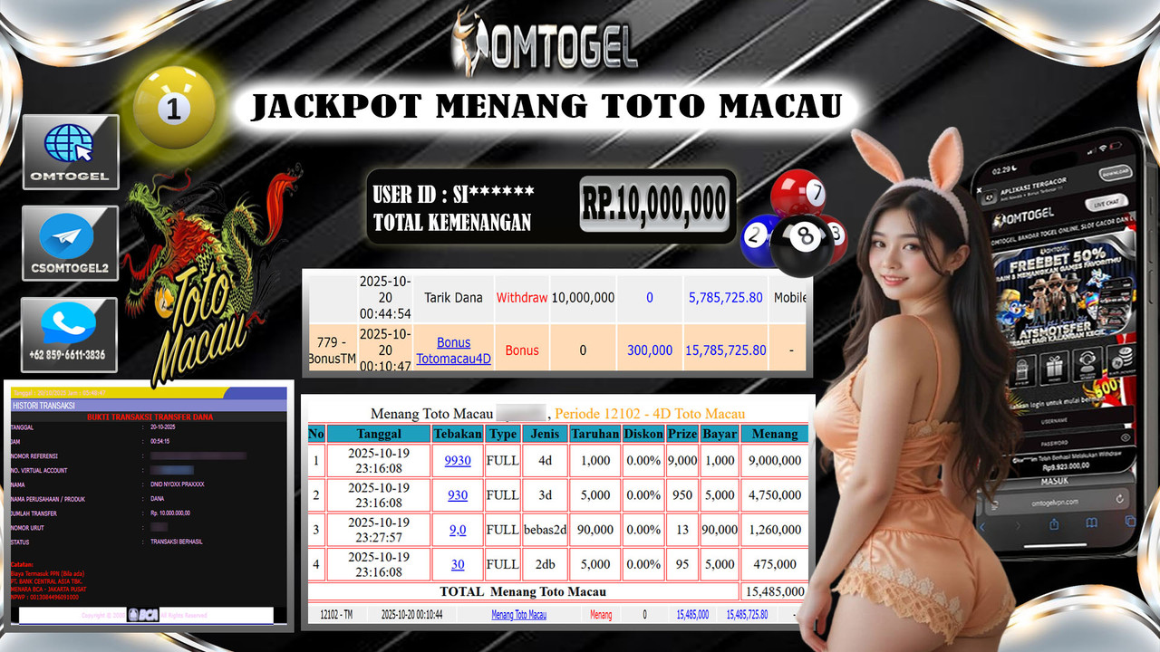 OMTOGEL JACKPOT TOTO MACAU 4D 3D 2D 10 JUTA DI BAYAR LUNAS ,-