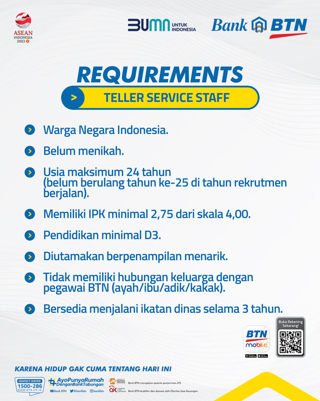 Lowongan Teller di Bank BTN.