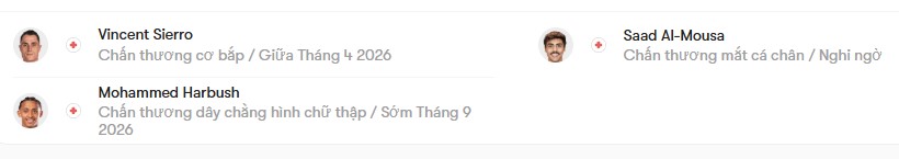 luc luong Al Shabab vs Al Ittihad Jeddah