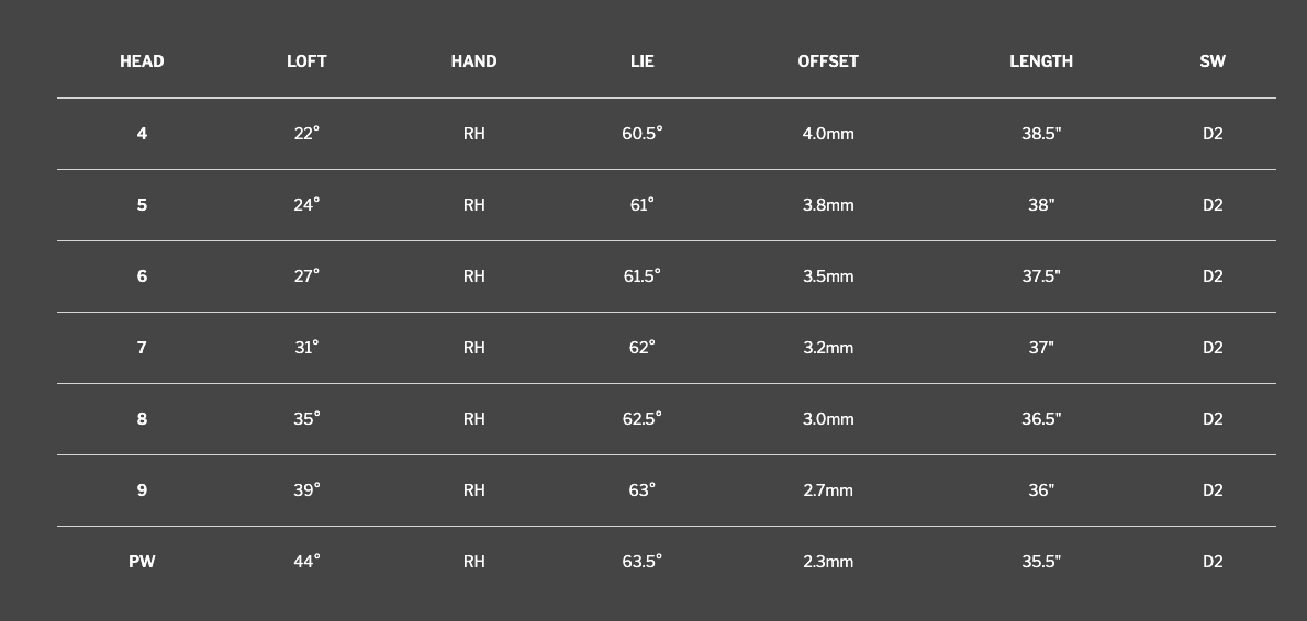 ぴよんc 京セラ 旋削加工用チップ CBN KBN475 CCMW09T304S01225MES