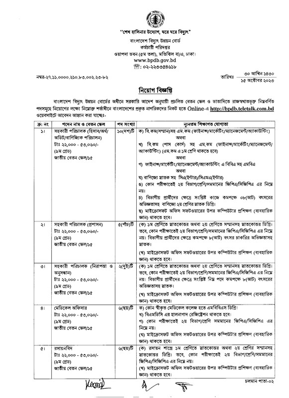 BPDB-Job-Circular-2023-PDF-1