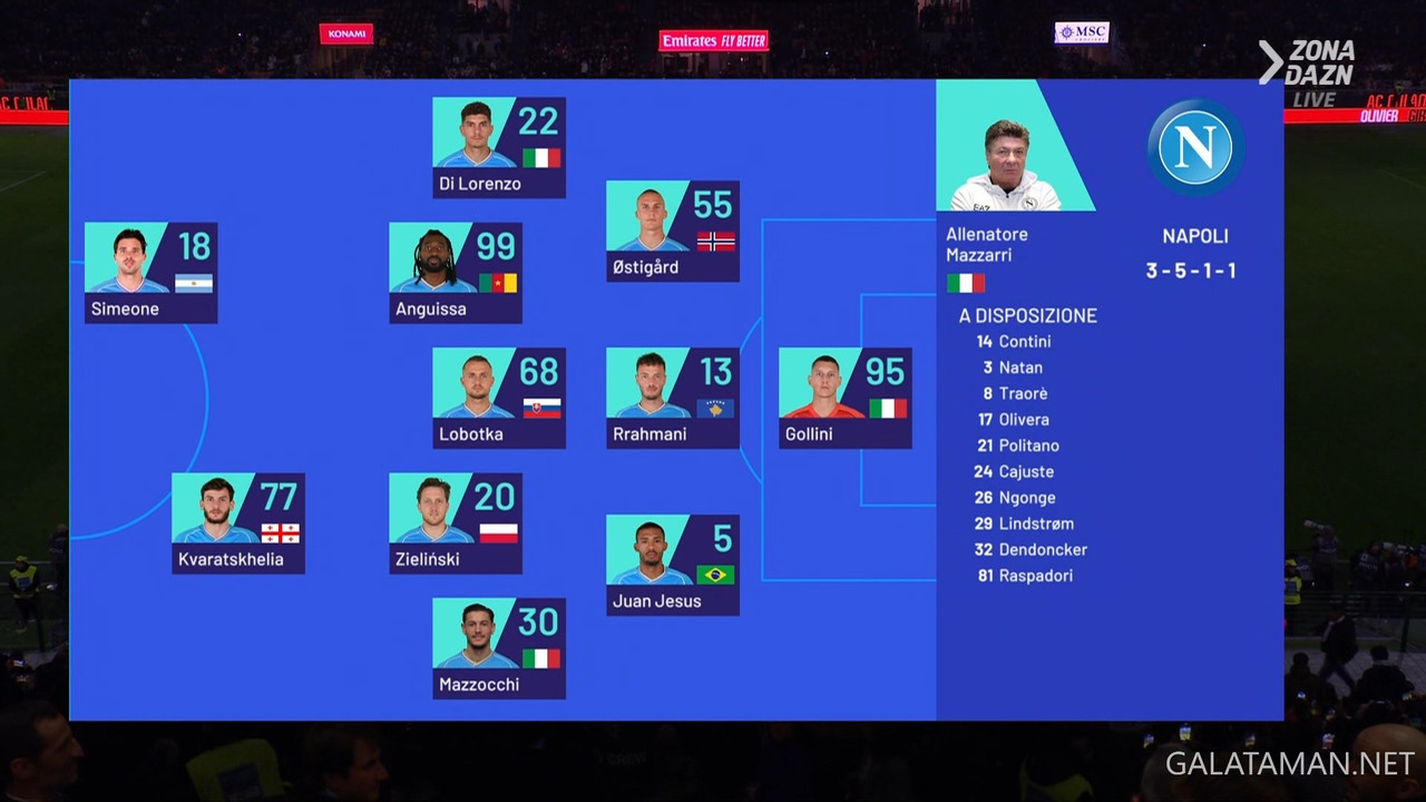 20240211-MIL-NAP-SA_1IT.ts_snapshot_01.42.102