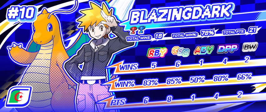 10-BLAZINGDARK.gif