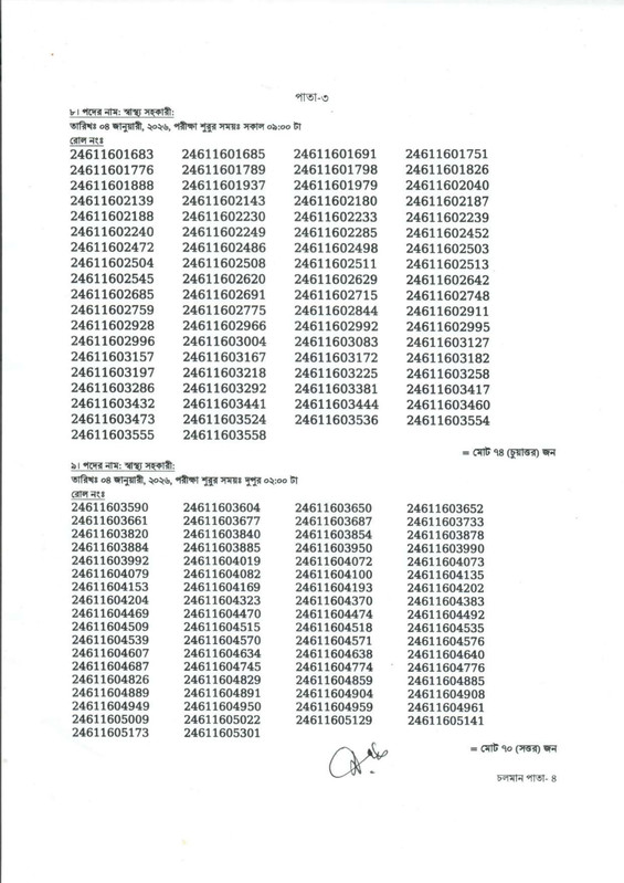 Civil-Surgeon-Office-Cox-s-Bazar-Viva-Date-2025-PDF-3