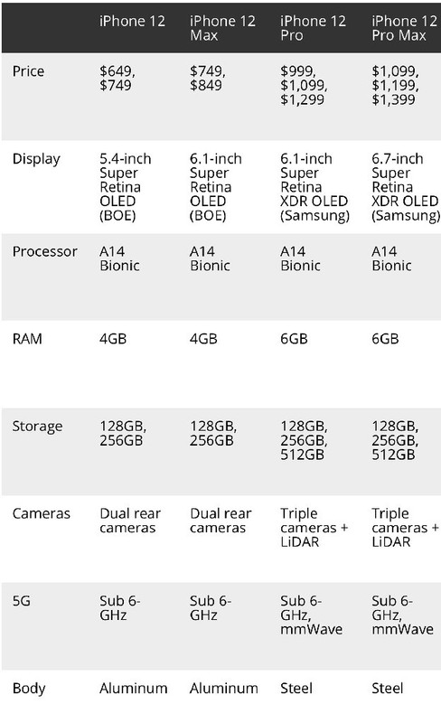 BD5233D0-0D3A-4C22-8EC5-A9FCEE4AE7EC