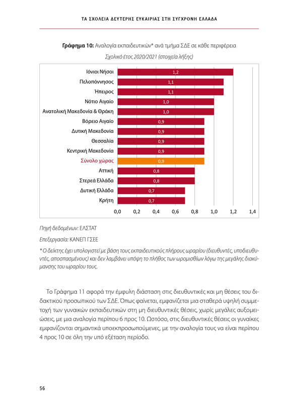 6855_ΚΑΝΕΠ ΒΙΒΛΙΟ-1_page-0056
