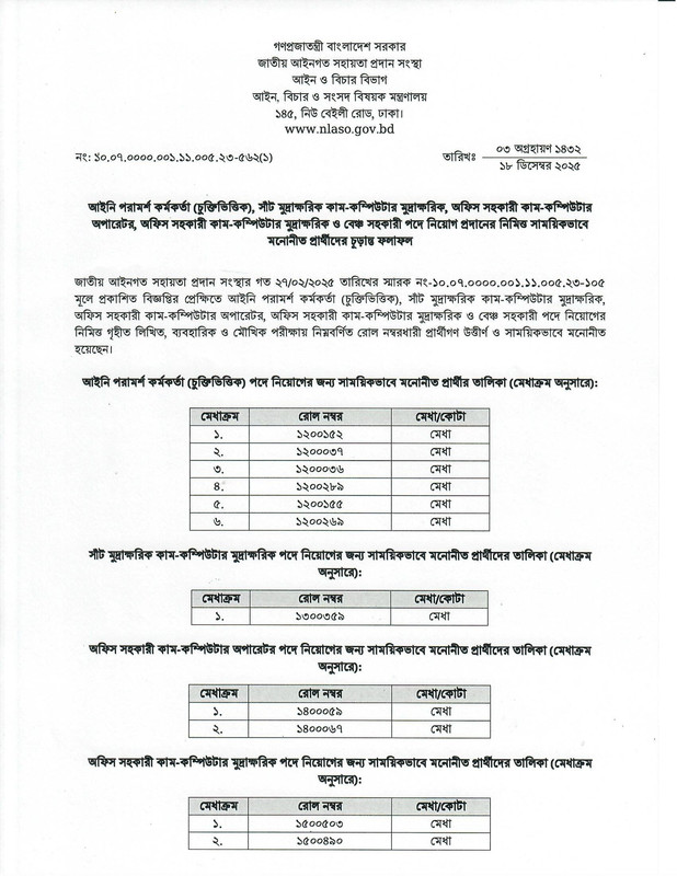 NLASO-Final-Result-PDF-1