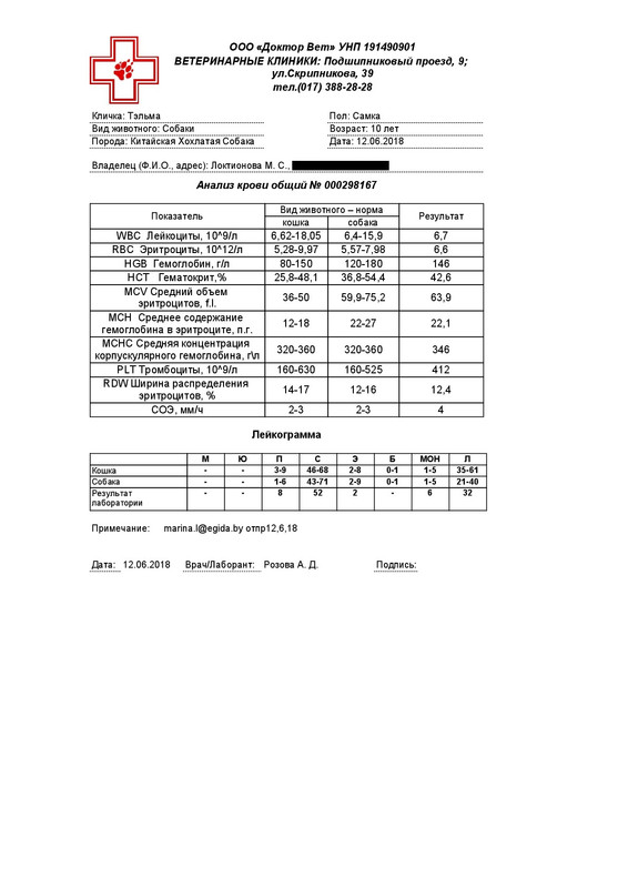 тельма оак-001