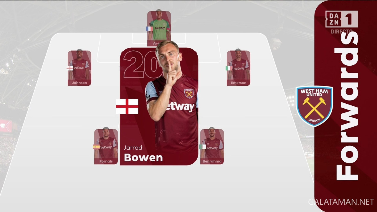 01-02_20-15-01_ES  DAZN 1 ESPAÑA FHD_West Ham United vs Brighton & Hove Albion.ts_snapshot_13.27.078