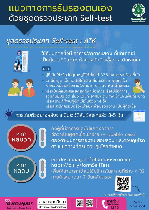 ATK Self Cert