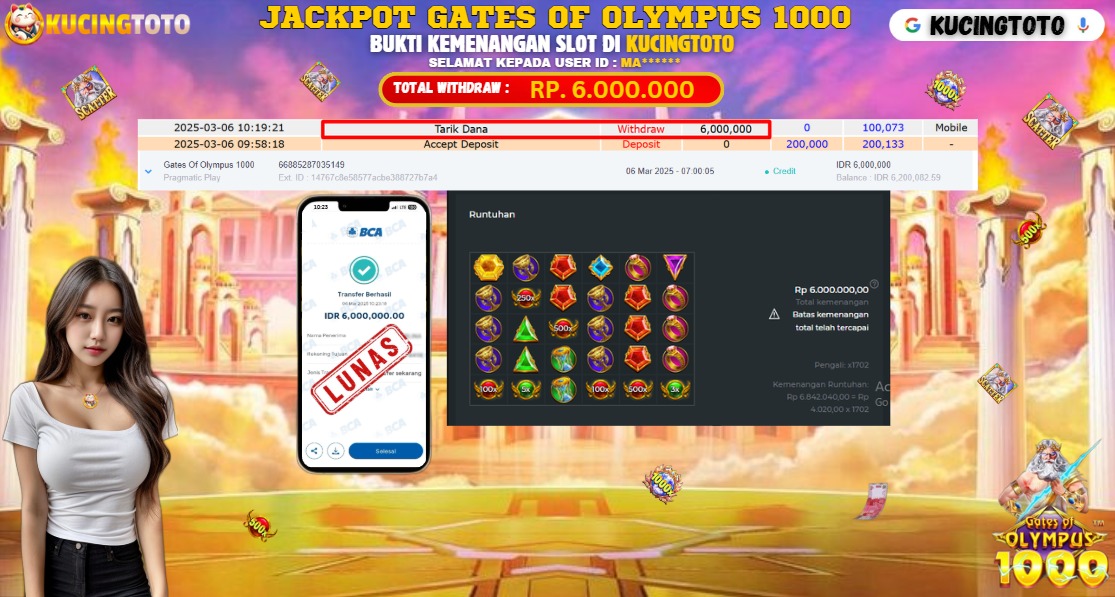 KUCINGTOTO JACKPOT SLOT GATES OF OLYMPUS 1000 RP.6.000.000.,- LUNAS