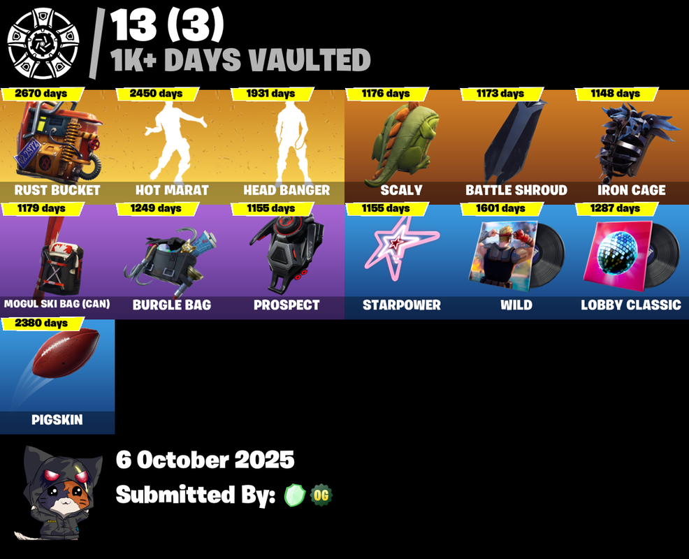 old_skins