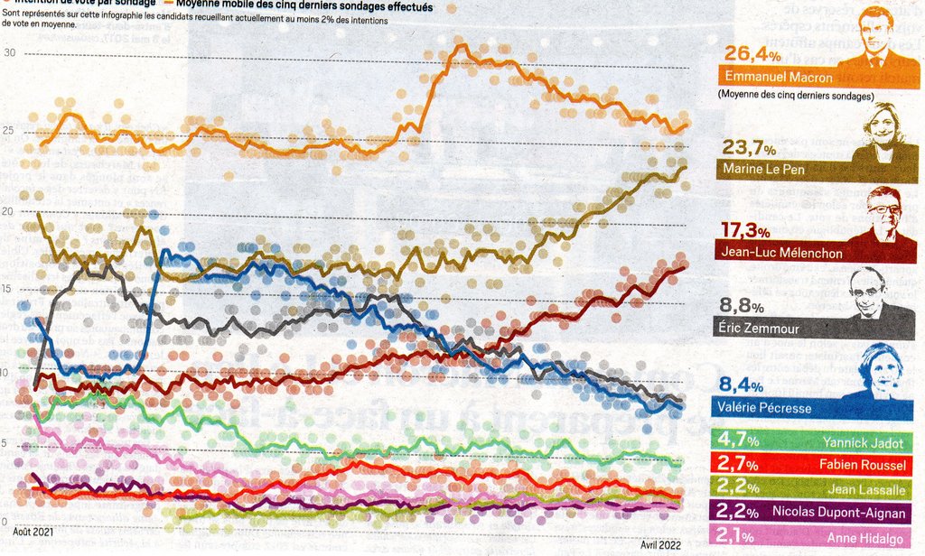 https://i.postimg.cc/LXQCFQBW/poll.jpg