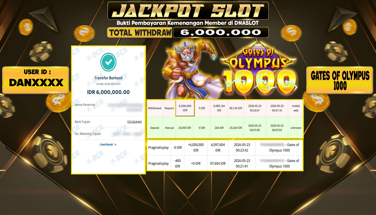 JACKPOT SLOT GATES OF OLYMPUS 1000 23 MAI 2026