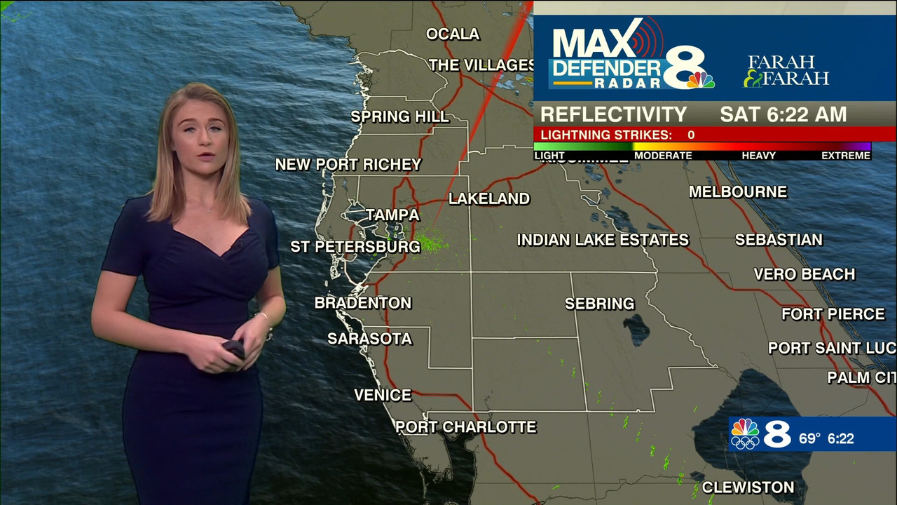 01.02 - 11.00.00 - News Ch8 Weekend Morning..ts_snapshot_22.33.520