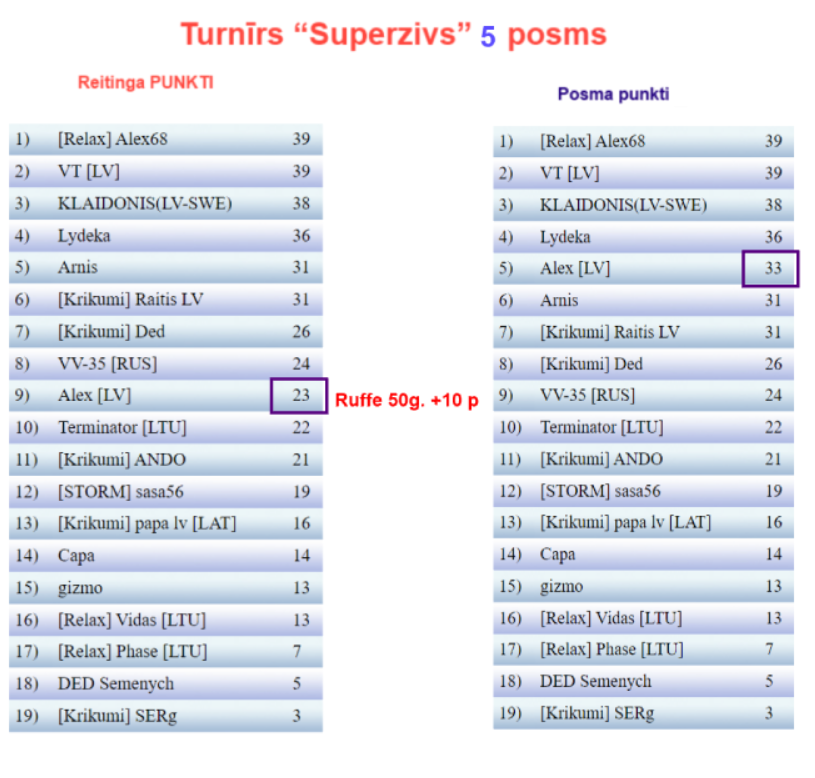 Скриншот 02-05-2024 221415