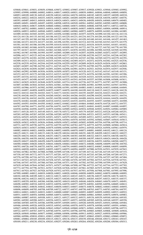 10 Bank Officer (General) MCQ Exam Result Notice 2024 PDF-05