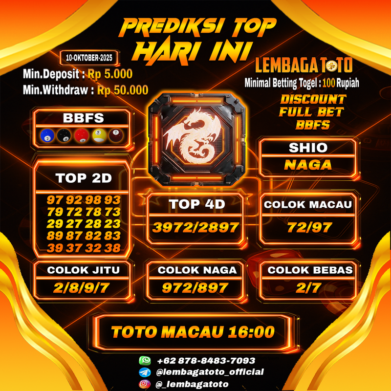 Prediksi Togel 10 Oct 2025 Lembagatoto